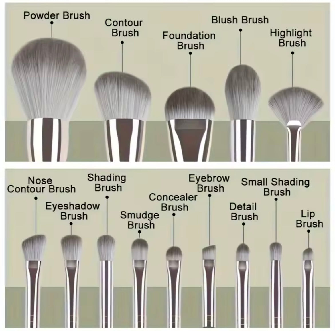 14-Piece Luxury Makeup Brush Set - Professional Full Face And Eye Detail Brushes Super Sof