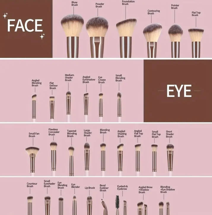 PYSEAN 30pcs Pro Makeup Brush Set Blush Foundation Eyeshadow Brow Lip Contour Detail Brushes Great for Beginners And Pros Ideal Girls Gift Travel Friendly Hypoallergenic Nylon Bristles for Easy Blending Includes Storage Pouch
